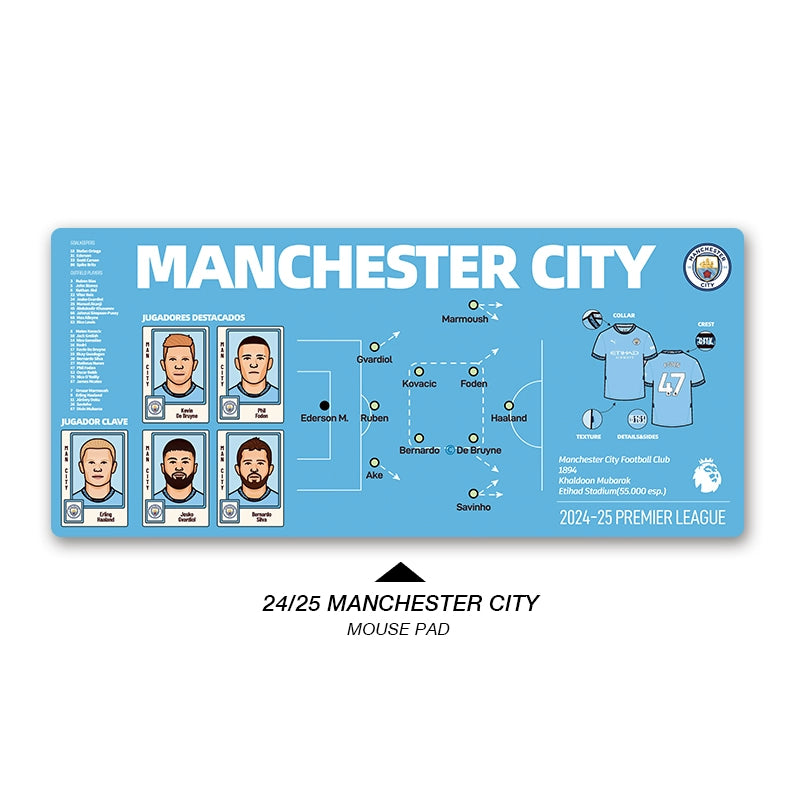 Football Club Keyboard Mat – Personalized Club Editions | Football Fan Desk Accessory