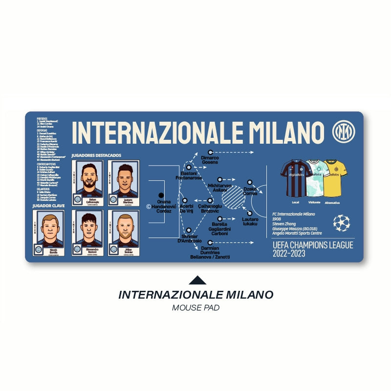 Football Club Keyboard Mat – Personalized Club Editions | Football Fan Desk Accessory