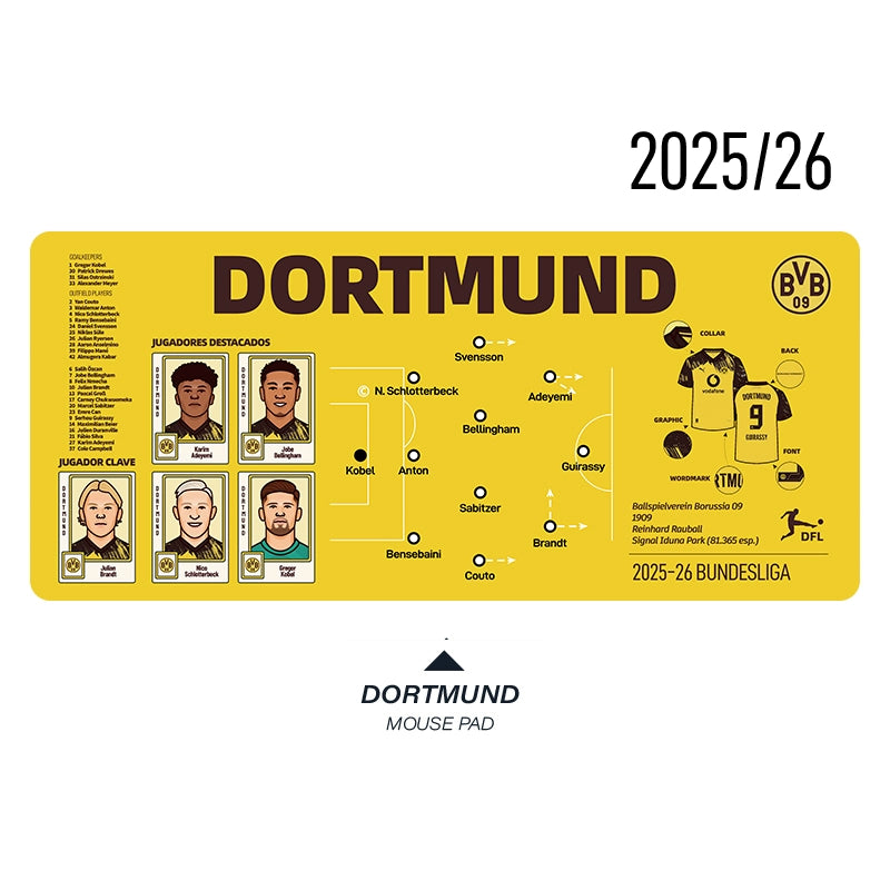 Football Club Keyboard Mat – Personalized Club Editions | Football Fan Desk Accessory