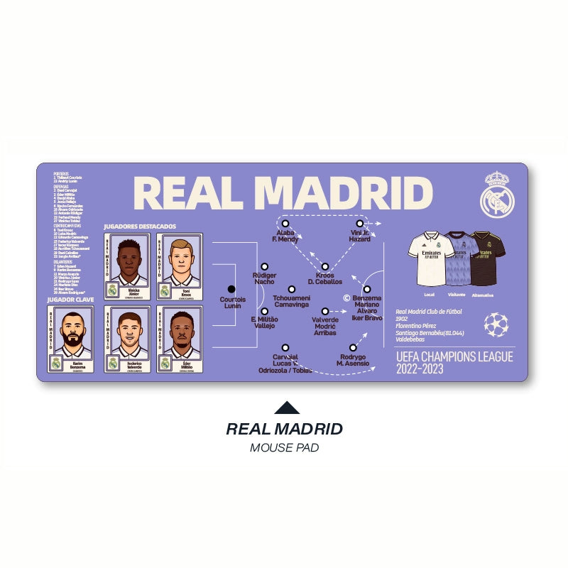 Football Club Keyboard Mat – Personalized Club Editions | Football Fan Desk Accessory