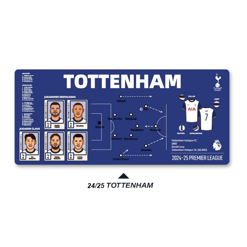 Football Club Keyboard Mat – Personalized Club Editions | Football Fan Desk Accessory