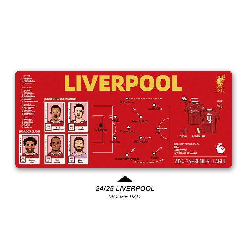 Football Club Keyboard Mat – Personalized Club Editions | Football Fan Desk Accessory