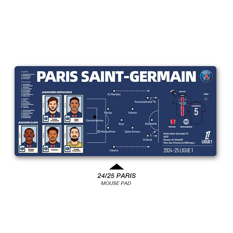 Football Club Keyboard Mat – Personalized Club Editions | Football Fan Desk Accessory