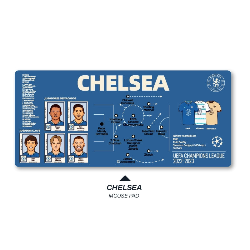 Football Club Keyboard Mat – Personalized Club Editions | Football Fan Desk Accessory