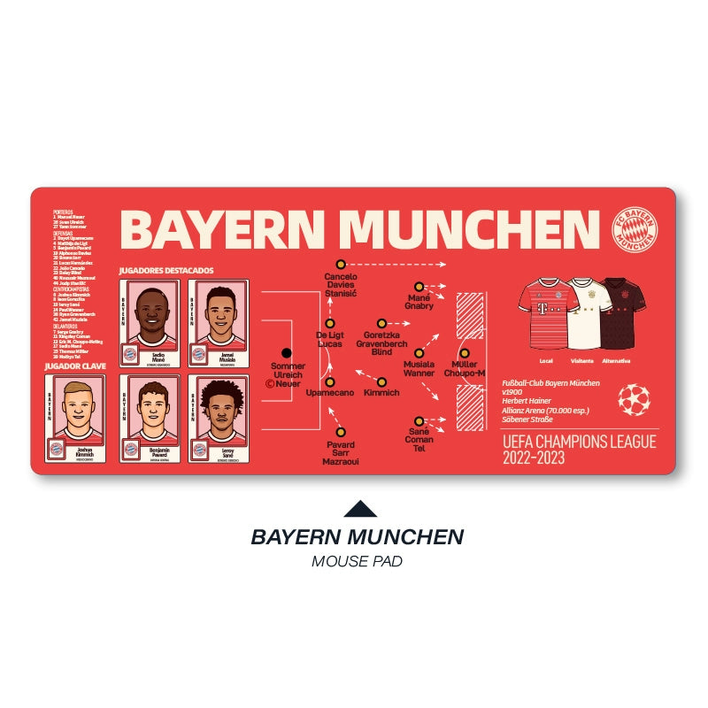 Football Club Keyboard Mat – Personalized Club Editions | Football Fan Desk Accessory