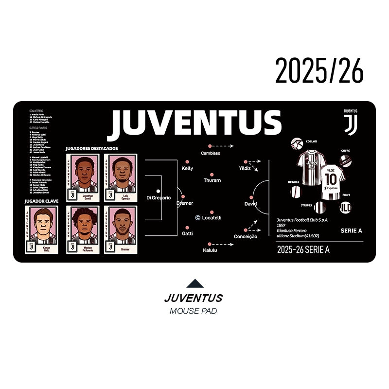 Football Club Keyboard Mat – Personalized Club Editions | Football Fan Desk Accessory