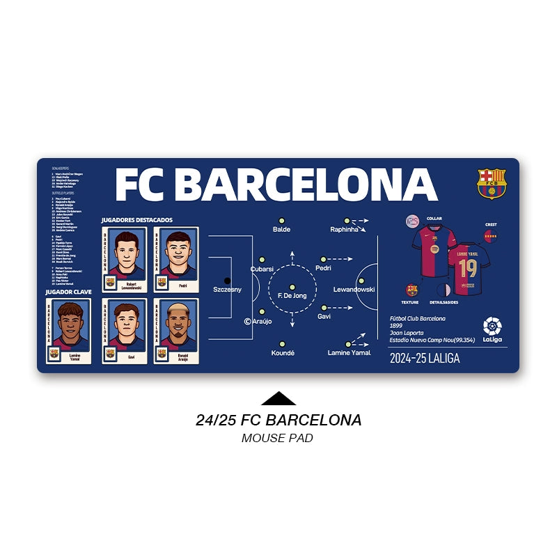 Football Club Keyboard Mat – Personalized Club Editions | Football Fan Desk Accessory