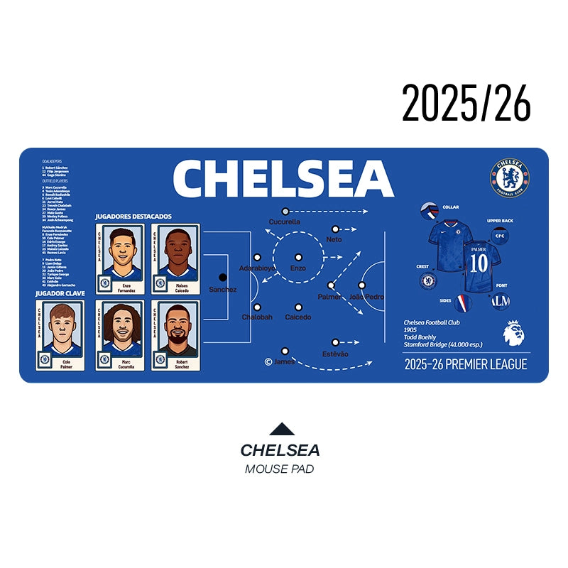 Football Club Keyboard Mat – Personalized Club Editions | Football Fan Desk Accessory