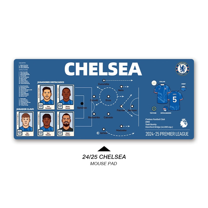 Football Club Keyboard Mat – Personalized Club Editions | Football Fan Desk Accessory