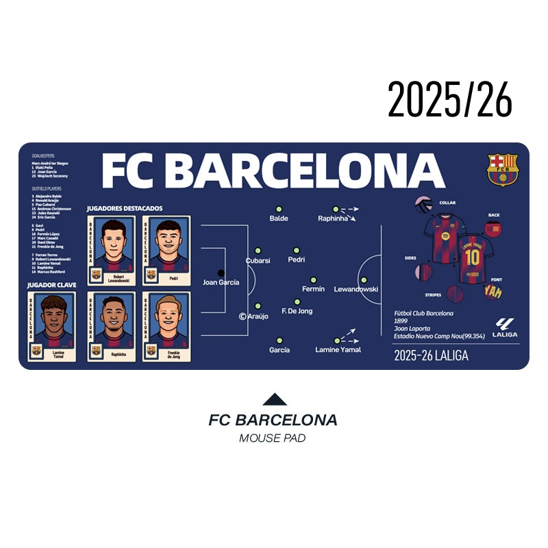 Football Club Keyboard Mat – Personalized Club Editions | Football Fan Desk Accessory