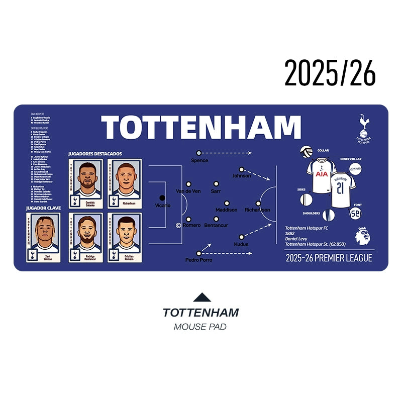 Football Club Keyboard Mat – Personalized Club Editions | Football Fan Desk Accessory