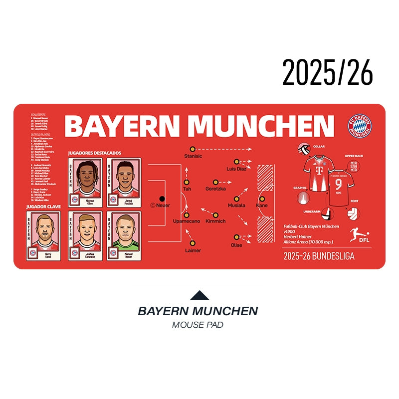 Football Club Keyboard Mat – Personalized Club Editions | Football Fan Desk Accessory