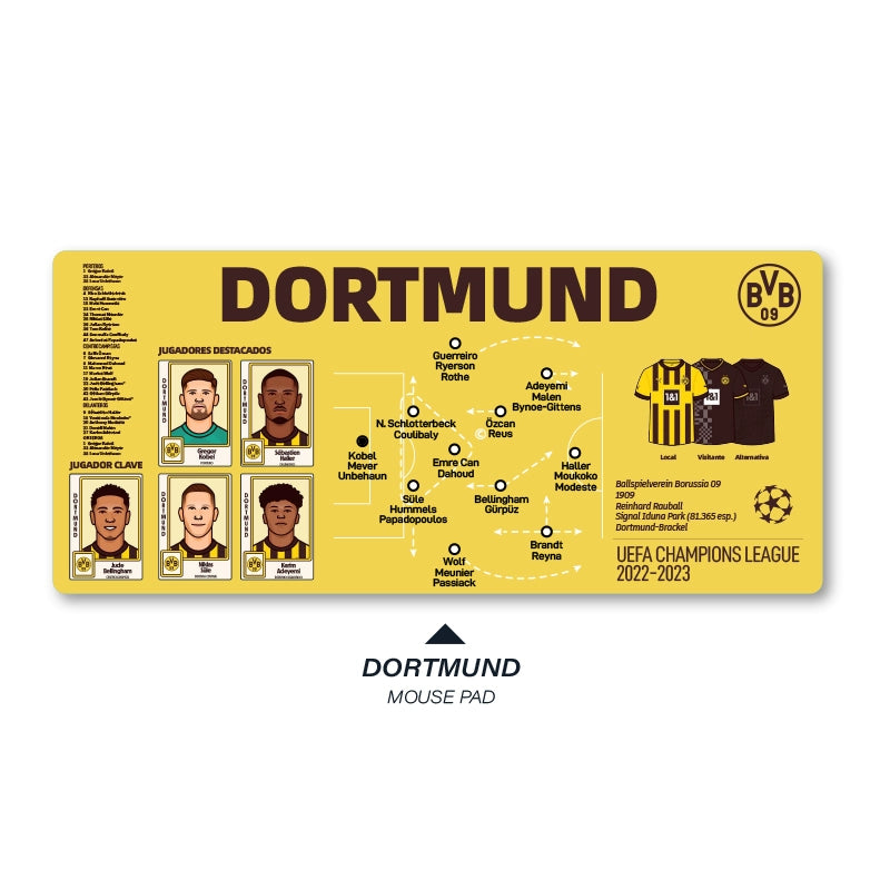 Football Club Keyboard Mat – Personalized Club Editions | Football Fan Desk Accessory