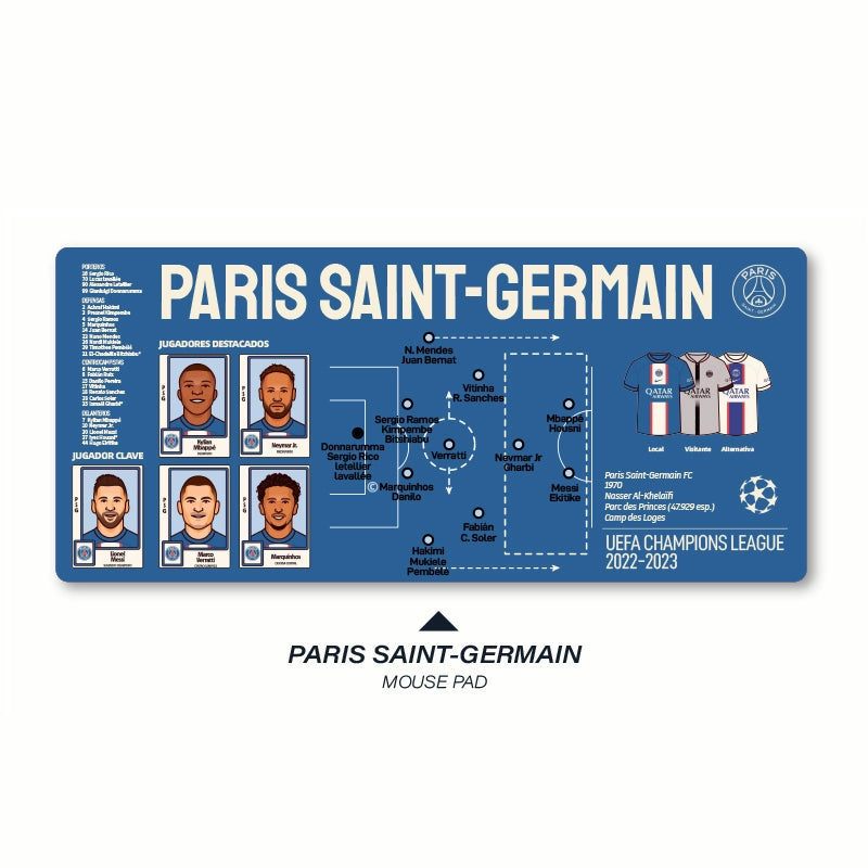 Football Club Keyboard Mat – Personalized Club Editions | Football Fan Desk Accessory