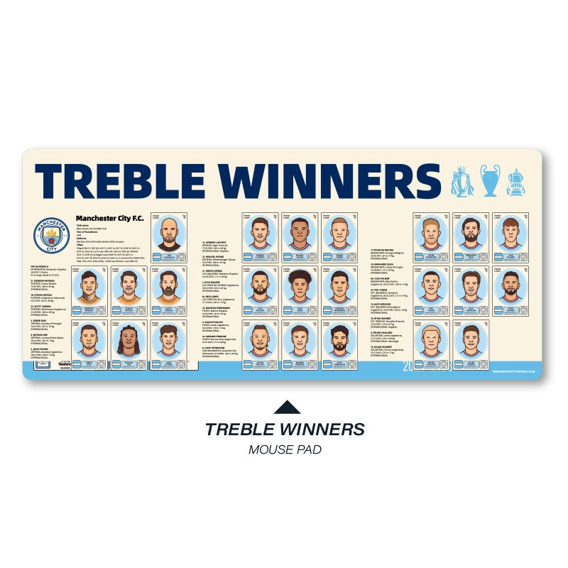 Football Club Keyboard Mat – Personalized Club Editions | Football Fan Desk Accessory