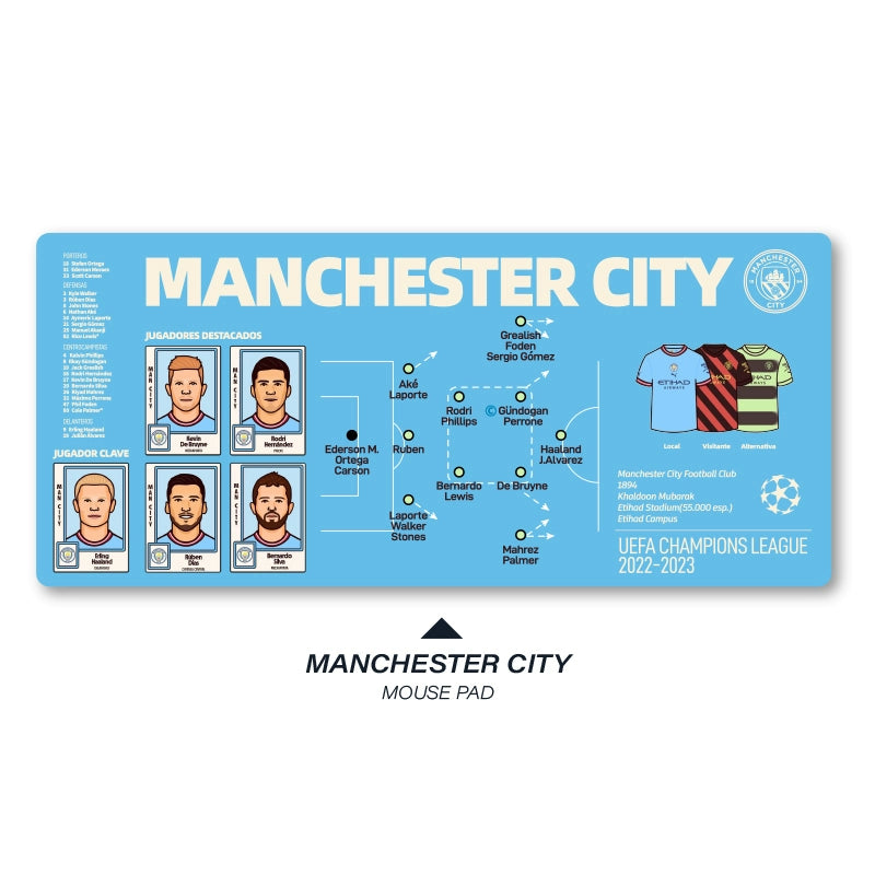 Football Club Keyboard Mat – Personalized Club Editions | Football Fan Desk Accessory