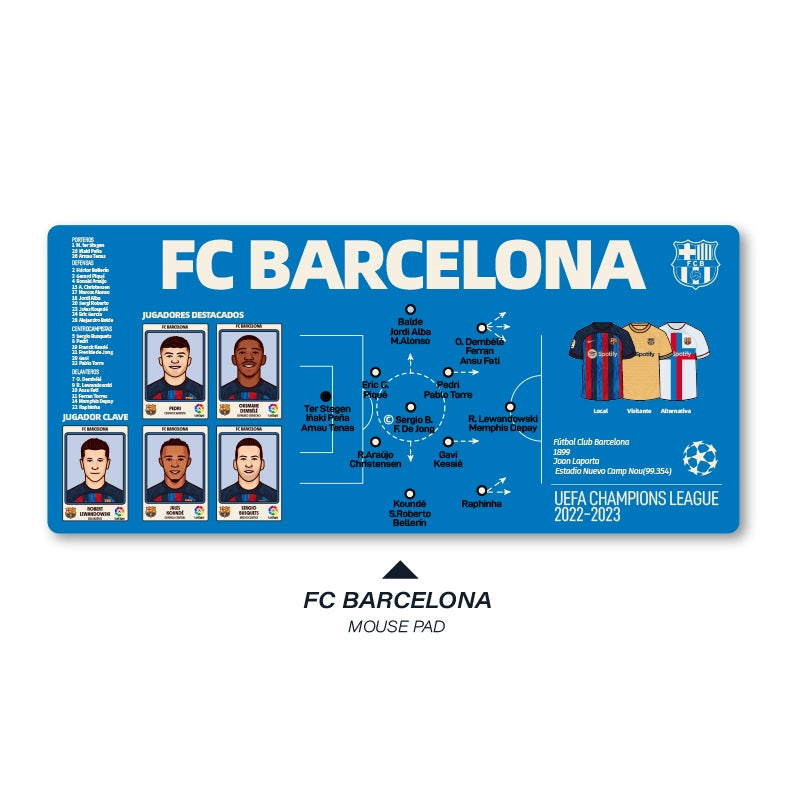 Football Club Keyboard Mat – Personalized Club Editions | Football Fan Desk Accessory